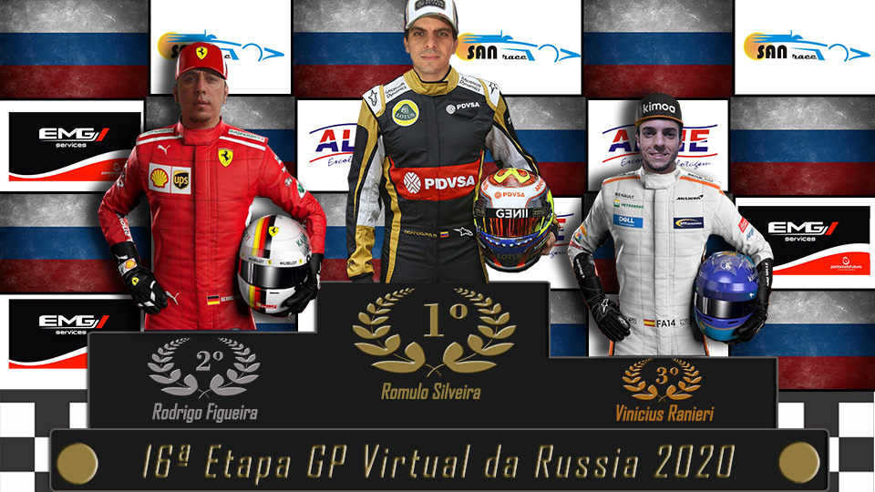 podium russia 2020 960x540