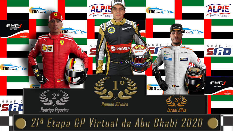 podium Abu Dhabi 2020 960x540