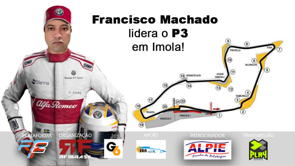 p3 imola rf1open 2021