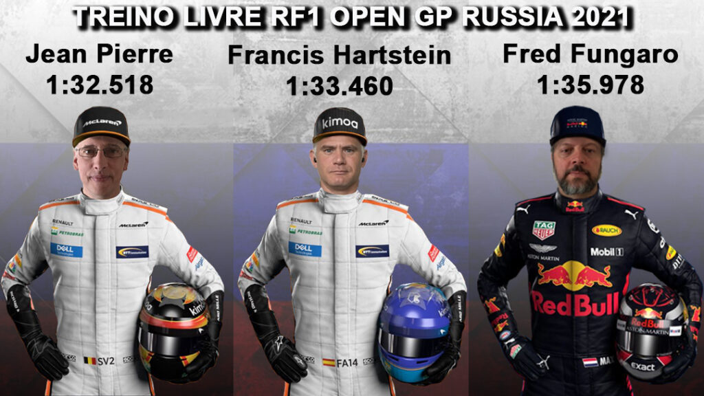 P1 P2 P3 GP RUSSIA RF1 OPEN 2021