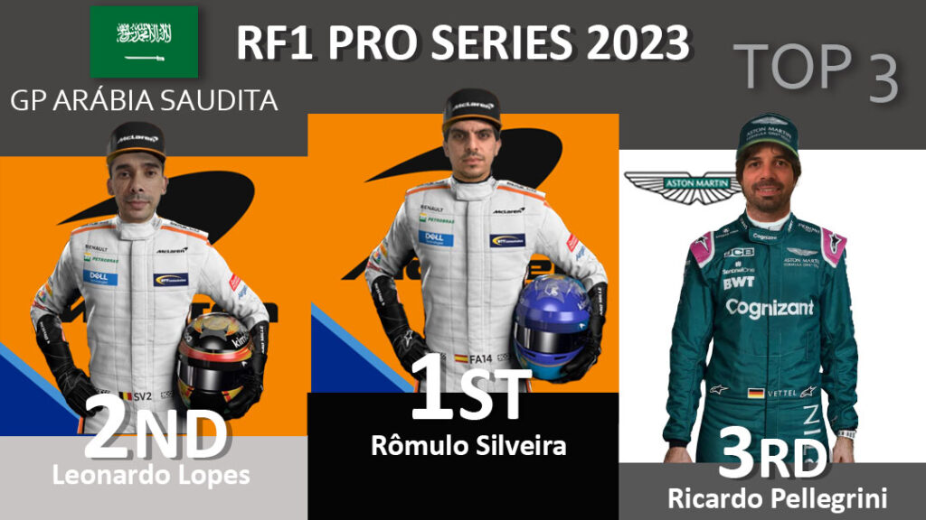 02 arabiasaudita rf1 pro series 2023