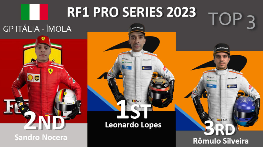 06 imola rf1 pro series 2023